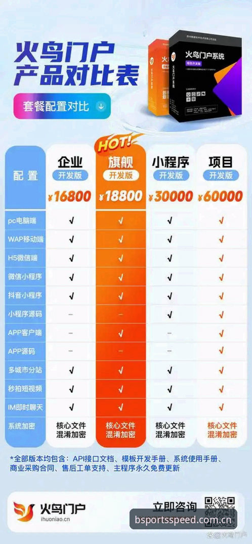 BSports体育平台 vs 传统体育网站：技术架构与使用体验全面对比